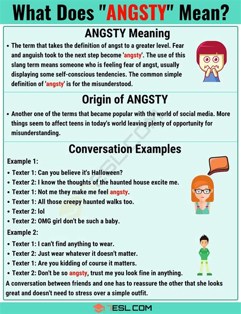 Angst Definition & Meaning